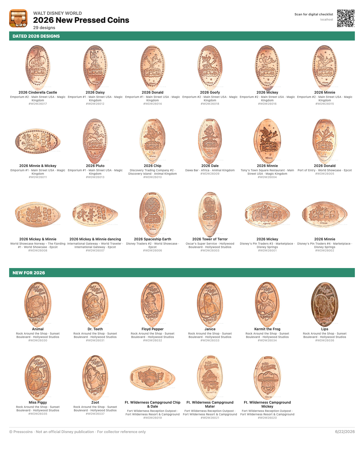 2026 Walt Disney World pressed coin checklist